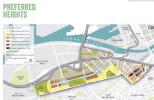 Preferred heights in Fishermans Bend Strategic Framework Plan